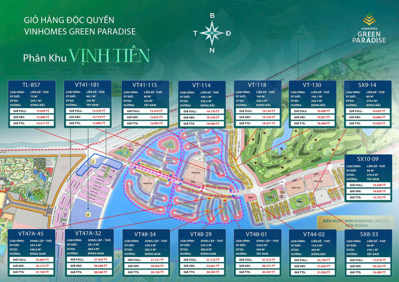 15 sản phẩm vinhomes Cần Giờ